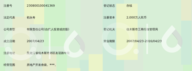 匠心筑城，共創(chuàng)美好——佳木斯多盈房地產(chǎn)開發(fā)多元經(jīng)營(yíng)紀(jì)實(shí)